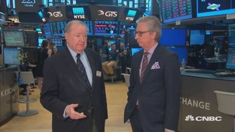 Cashin: Market moves almost all due to oil