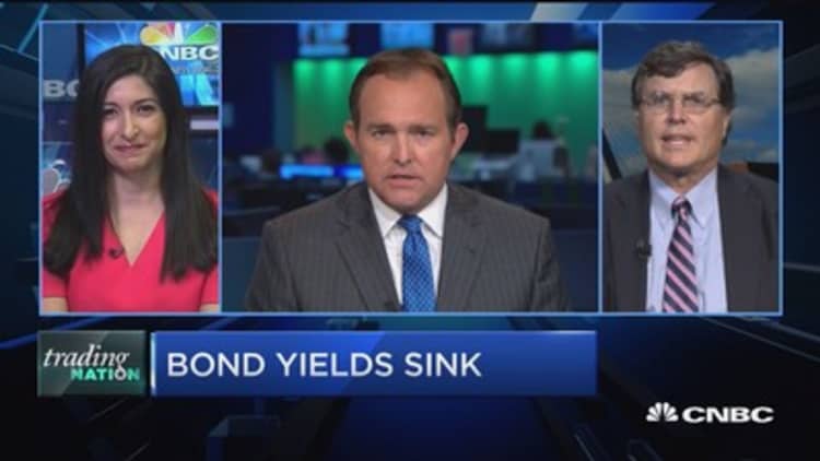 Trading Nation: Bond yields sink