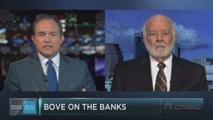 The full interview with Dick Bove 