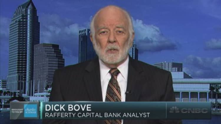 Dick Bove on the mistake bank CEOs are making