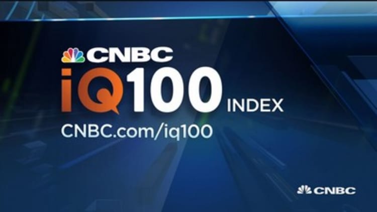 iQ100 index up 20% for one year