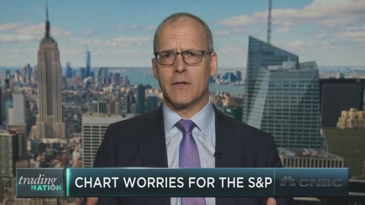 Chart trouble ahead for the S&P?