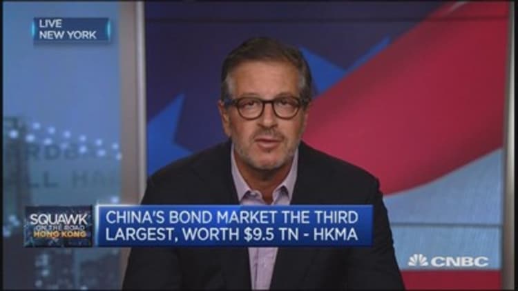 This is how investors can have electronic access to the Chinese bond market