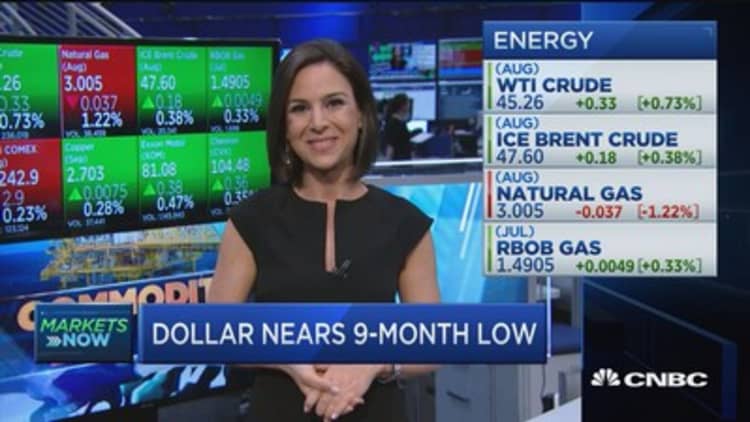 Crude oil continues a 7-day climb