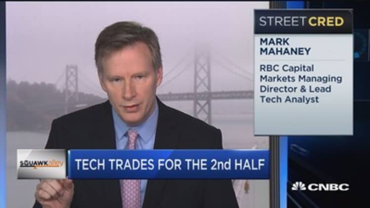 RBC Capital's Mark Mahaney: Underlying fundamentals in tech will continue to be consistent
