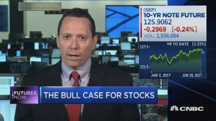 BofA strategist: There's going to be a big market rally in July