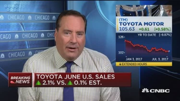 Ford and Toyota US auto sales beat expectations