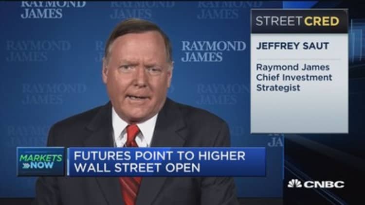 Raymond James' Jeffrey Saut: Bank stocks still cheap