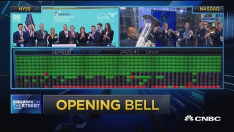 Opening Bell, July 3, 2017