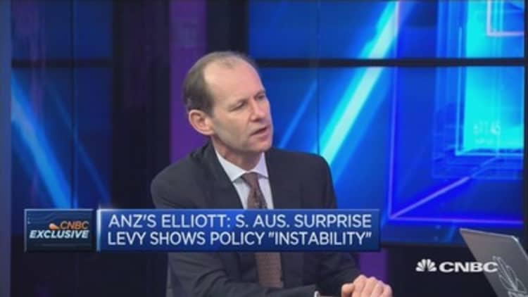 We want to be back on front foot in South Australia: ANZ CEO