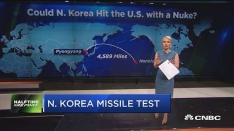How to play defense stocks amid North Korea's missile test