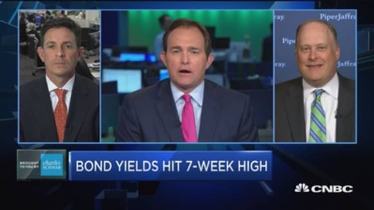 Trading 10-year bonds