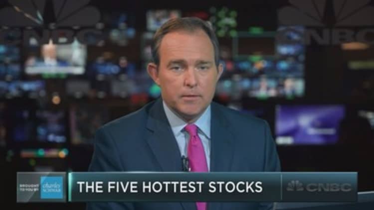 Trading this year’s five hottest stocks