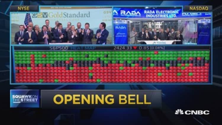 Opening Bell, July 10, 2017