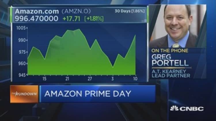 Amazon Prime Day sales could push billion-dollar mark