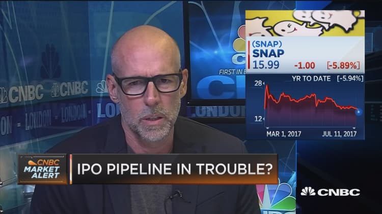 NYU Stern's Scott Galloway: Investing in Snapchat is like driving drunk