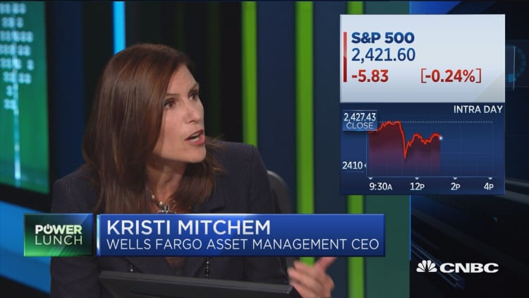 Trump Jr. emails are not a concern to the market in current state: Kristi Mitchem