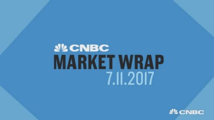 Dow rebounds after midday shock ripples through markets on Trump Jr. emails