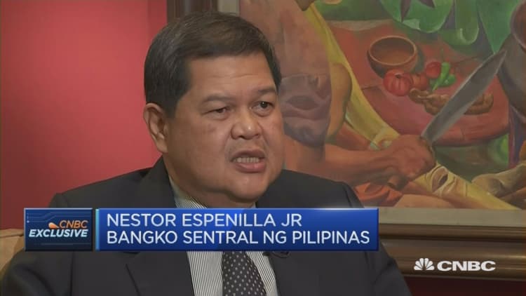 The impact of Duterte-nomics in the Philippines