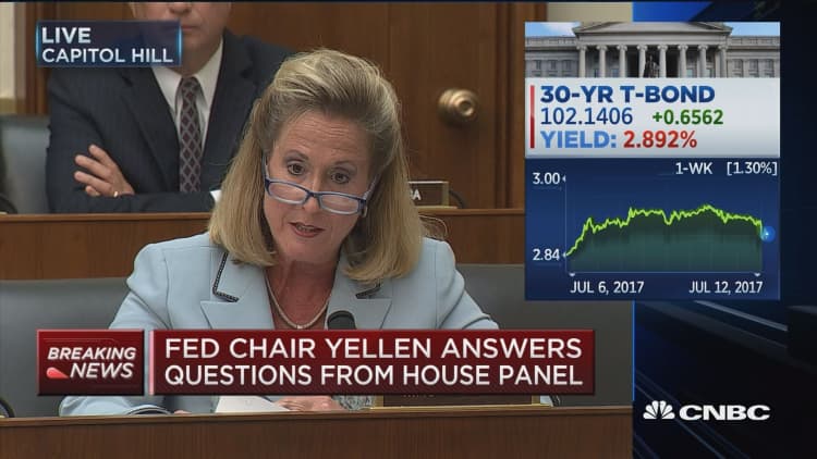 Yellen: There is no requirement that FOMC members cannot be in closed door sessions