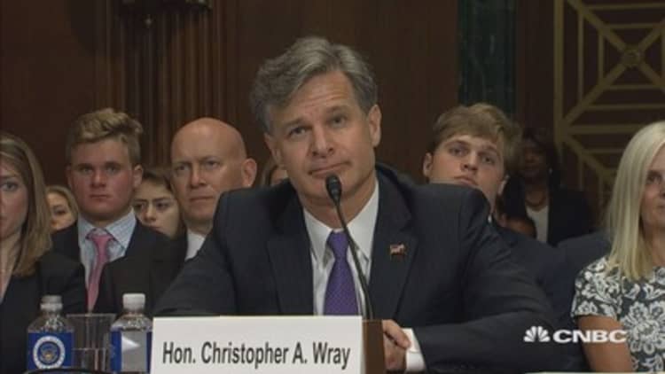 FBI Director Nominee Christopher Wray: Mueller is not on a 'witch hunt'