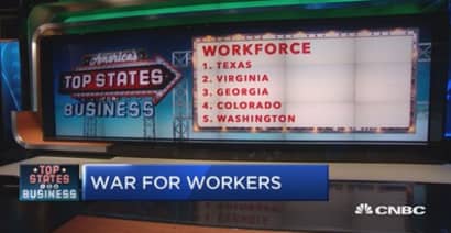 Top States: The war for workers