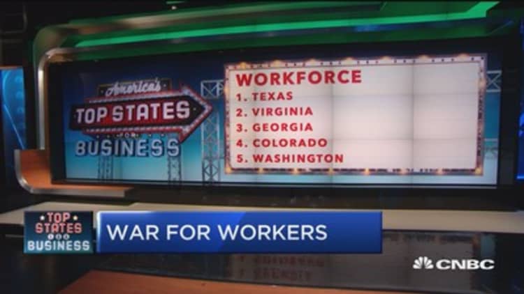 Top States: The war for workers