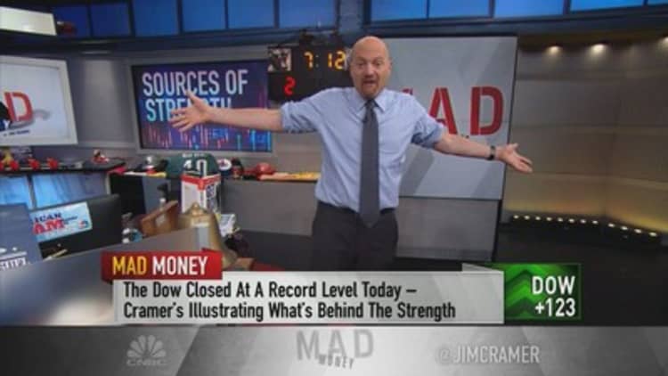 Cramer says these 10 sectors prove this rally is about fundamentals, not sentiment