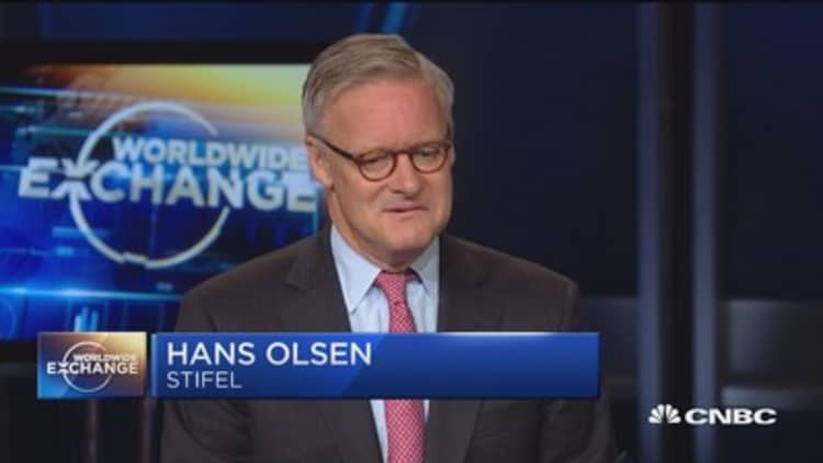 Fed-fueled rally was an overreaction: Hans Olsen