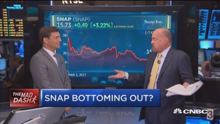 Cramer's Mad Dash: Stifel says risk to Snap 'overrated'
