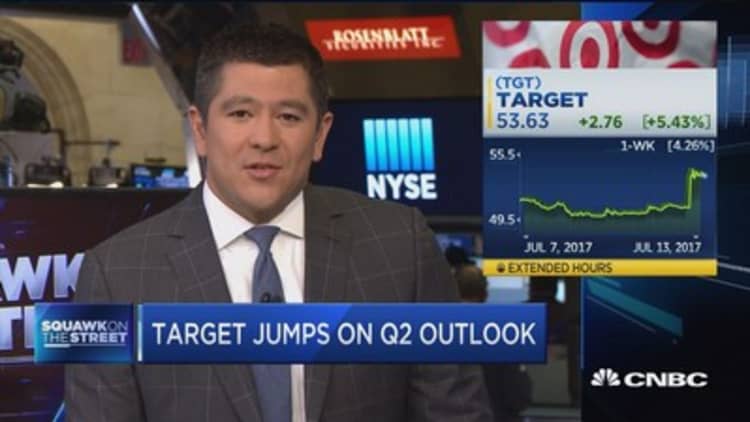 Cramer: Watch out for a retail short-squeeze