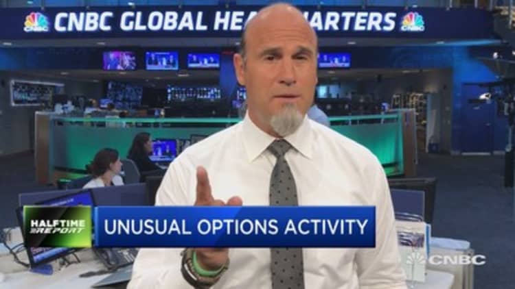 WEB EXCLUSIVE: Heavy options activity in two big stocks