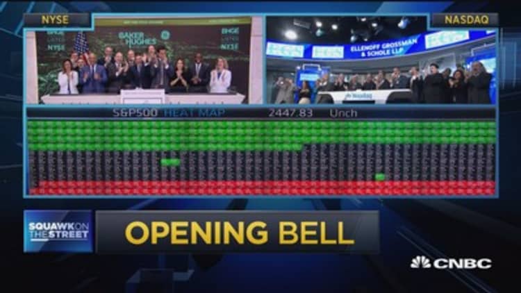 Opening Bell, July 14, 2017