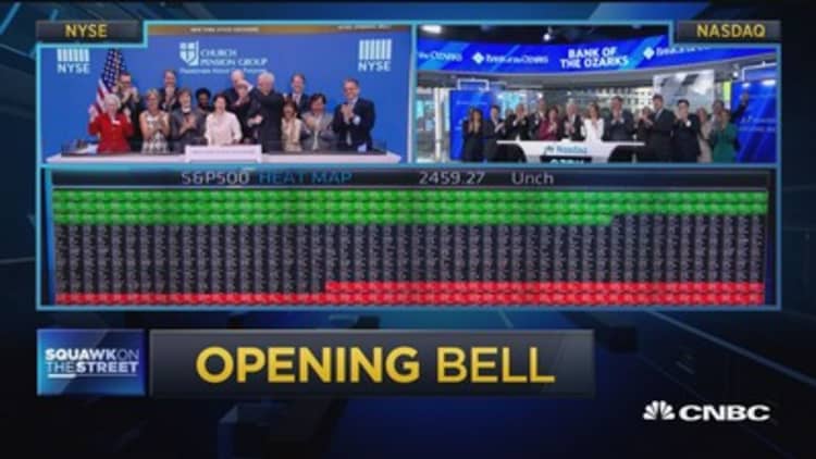 Opening Bell, July 17, 2017