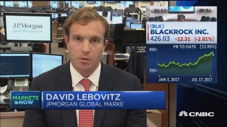 JPMorgan's David Lebovitz: More room for market to run if fundamentals stay in play