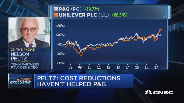 Billionaire activist Nelson Peltz blasts P&G for letting online shave clubs obliterate Gillette