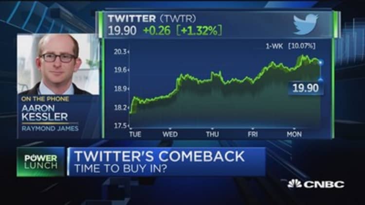 Is it time to buy into Twitter's comeback?