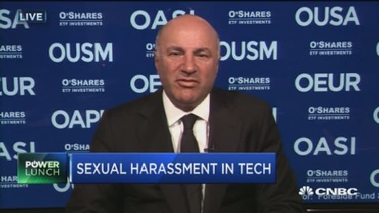 Kevin O'Leary: I get higher returns from women-led businesses
