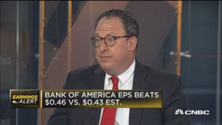 Christopher Whalen: US Bank is our best bank bet