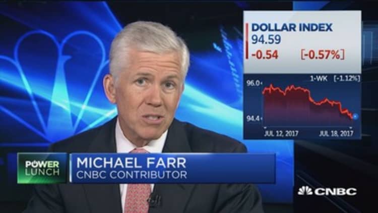 Tax reform could still be a 'win-win' for Wall Street after health-care defeat: Michael Farr