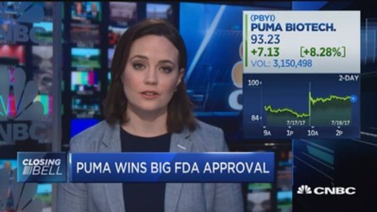 Projected cost for Puma breast cancer drug up to $10,000