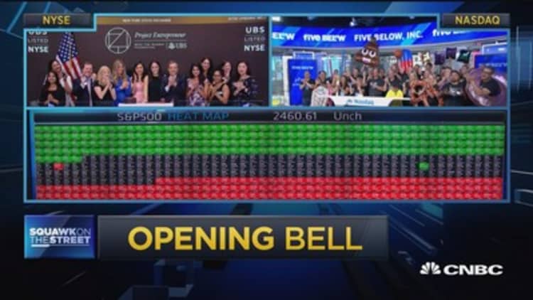 Opening Bell, July 19, 2017