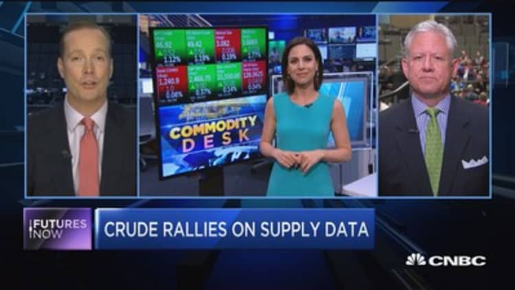 Crude rallies on supply data