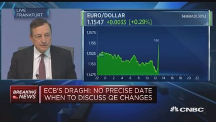 ECB's Draghi: Repricing of exchange rate has received some attention