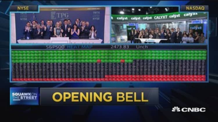 Opening Bell, July 20, 2017