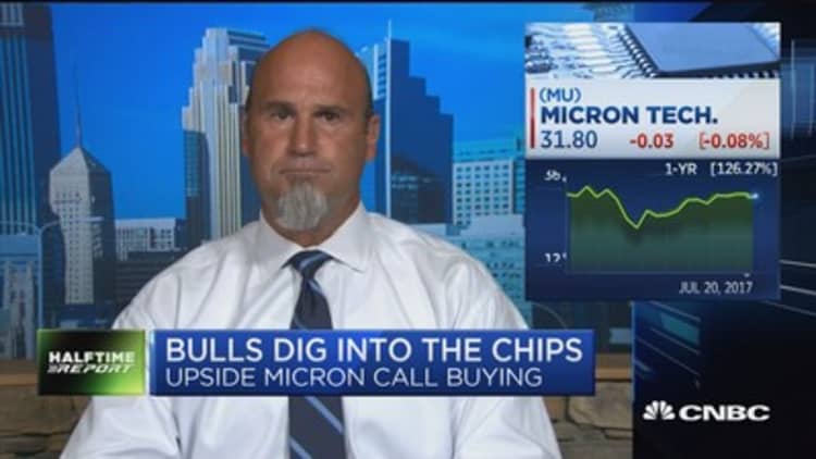 Bulls say this chip name could break out