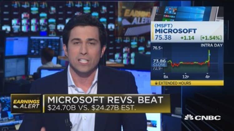 Microsoft beats the Street