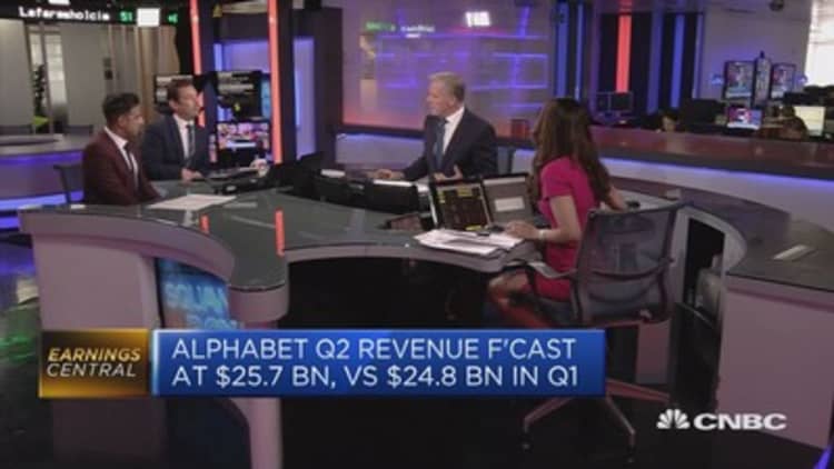 Alphabet Q2 earnings due after the bell
