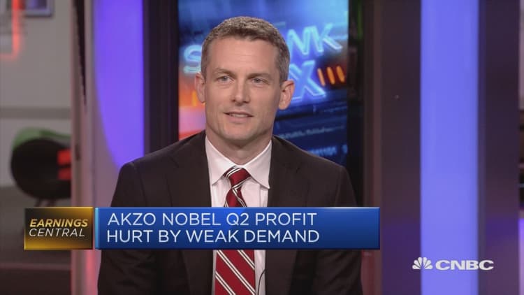 Bernstein: See few positives for Akzo Nobel in the short term