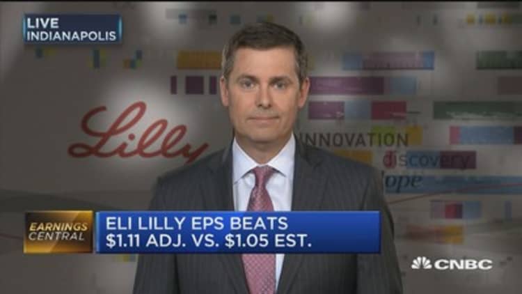 Eli Lilly CEO: Strong quarter driven by new products
